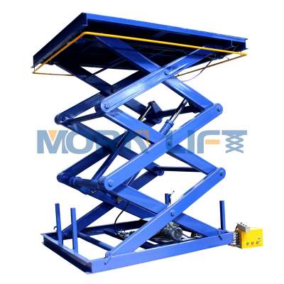 In ground heavy duty hydraulic car reciprocating conveyors & scissors